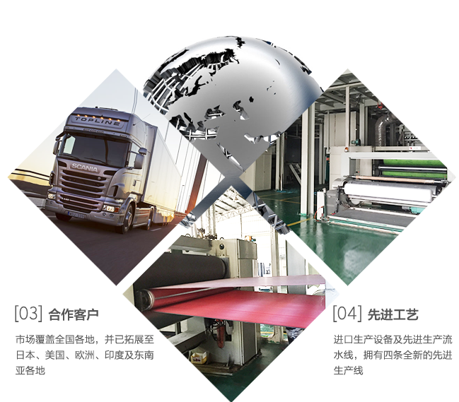 無紡布，無紡布價格，彈簧包用無紡布，家居無紡布，東莞市錦晨無紡布有限公司